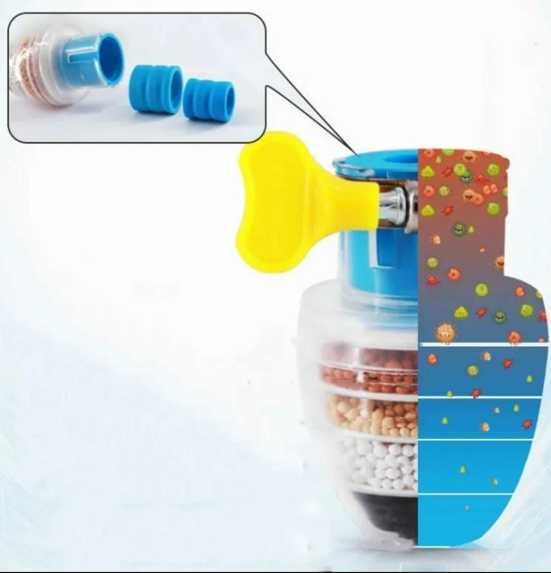 💧 3 Filtros purificadores de agua por solo $49.000 💧