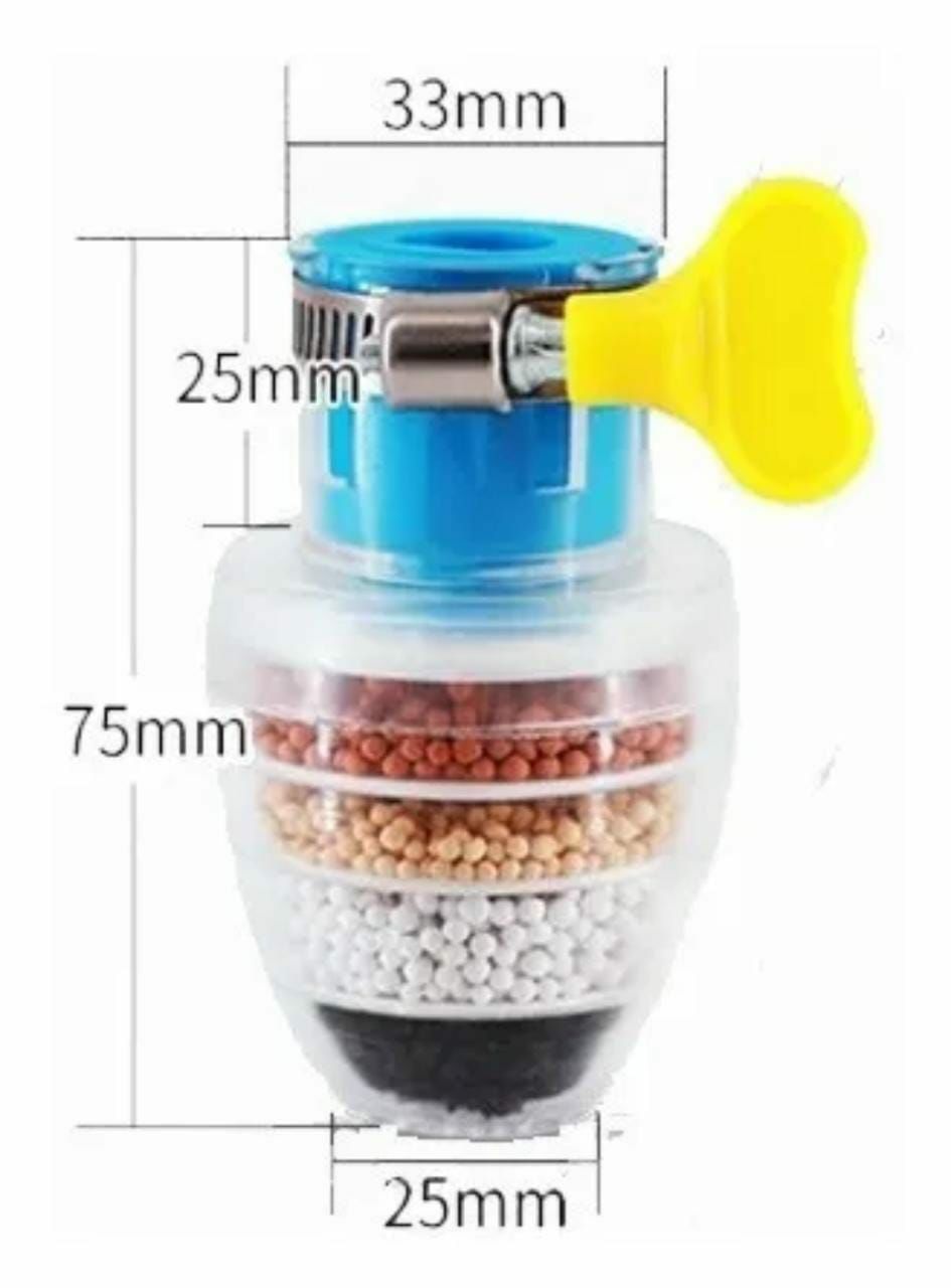 💧 3 Filtros purificadores de agua por solo $49.000 💧